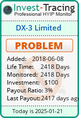 HYIP Monitor-Invest-Tracing.com