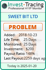 HYIP Monitor-Invest-Tracing.com