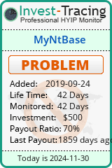 HYIP Monitor-Invest-Tracing.com