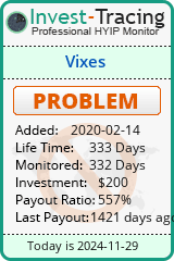 HYIP Monitor-Invest-Tracing.com