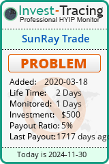 HYIP Monitor-Invest-Tracing.com