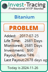 HYIP Monitor-Invest-Tracing.com