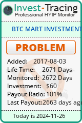 HYIP Monitor-Invest-Tracing.com