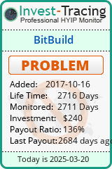 HYIP Monitor-Invest-Tracing.com