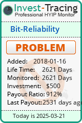 HYIP Monitor-Invest-Tracing.com