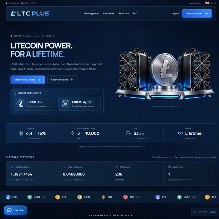 LTCPlus